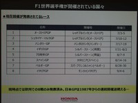 前半8戦のカレンダー。2020年は、初めて日本GPが中止となる。これについては浅木氏も「がんばっている姿を母国で見せられないのは残念」とコメント。