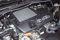 
	コモンレール式ディーゼルの3リッター直4DOHCターボ・インタークーラー付きエンジン
	 