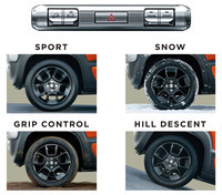 AセグメントのコンパクトSUVでありながら、走行モードの切り替え機構や悪路向けのアシスト機能を備えた「スズキ・クロスビー」。メーカーのこだわりが感じられる部分だ。