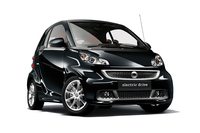 「スマート・フォーツー エレクトリックドライブ エディションブラック」