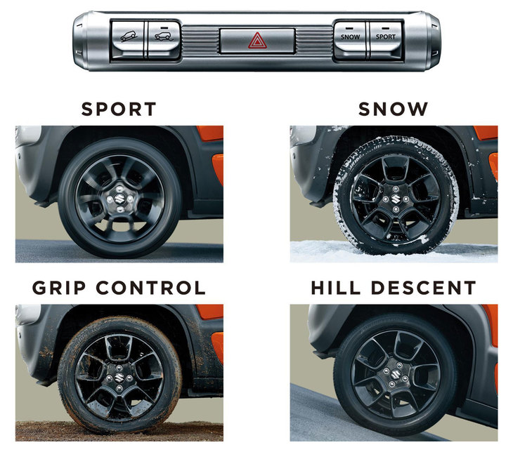 AセグメントのコンパクトSUVでありながら、走行モードの切り替え機構や悪路向けのアシスト機能を備えた「スズキ・クロスビー」。メーカーのこだわりが感じられる部分だ。