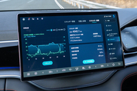 「シーライオン6」はトリップ間の平均燃費や電費は表示できないが、直近50km走行分のエネルギーデータはこんなにも細かくチェックできる。