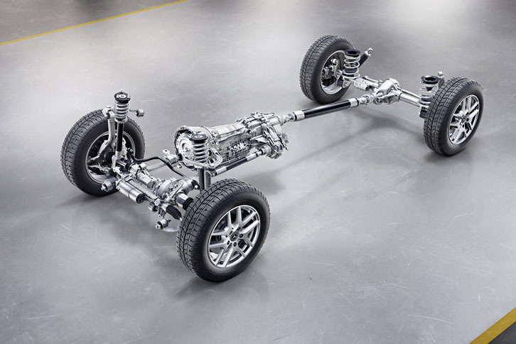 メルセデス・ベンツGクラス（シャシー）