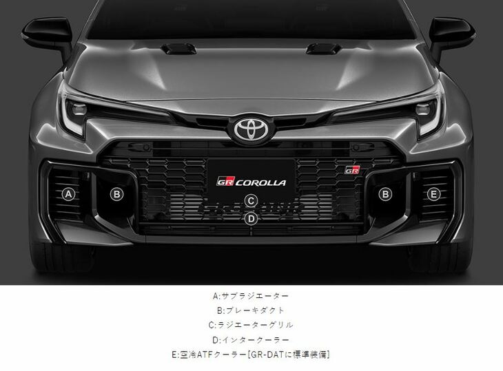 フロントまわりは、冷却用エアインテークを適正化。視覚的にも迫力を増した。