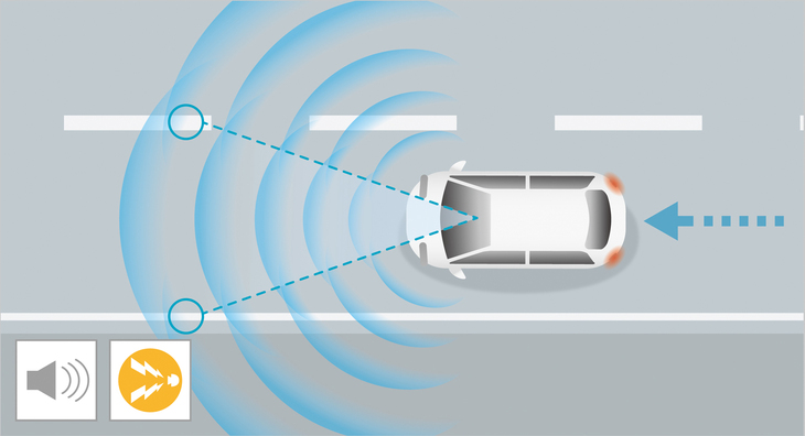 ドライバー異常時対応システム