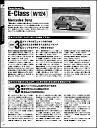 昔ほど壊れないとはいえ、国産車ほどメインテナンス・フリーとはいかない輸入車のオーナーたちが語る本音の証言、66車種・3002人分を凝縮。ドイツ車はメルセデスSL、Sクラス（W126、W140）、Eクラス（W124、W210）、Cクラス（W202）、190E、ポルシェ911（930、964、993、996）、ボクスター、944、BMW 7シリーズ（E38）、5シリーズ（E34、E39）、3シリーズ（E30、E36）、Z3、フォルクスワーゲン・ゴルフ（II、III、IV）、アウディA4、A6など多士済々。