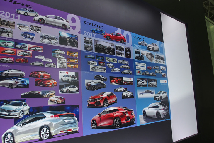 オートモビル カウンシル2022のホンダブースの様子。