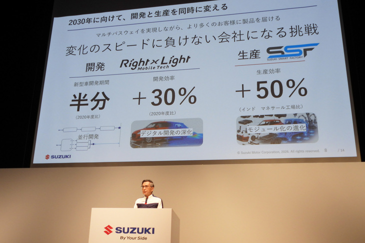 開発・生産に関しても大幅な効率化を追求。特に「開発期間の半減」については、高い開発速度で世界を驚かせた、中国メーカーを念頭に置いたものと思われる。