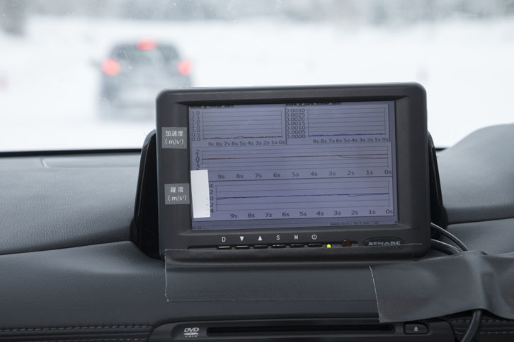 ナビ画面を覆うように設置された液晶モニターでは、躍度の変化する様子をリアルタイムで確認できた。