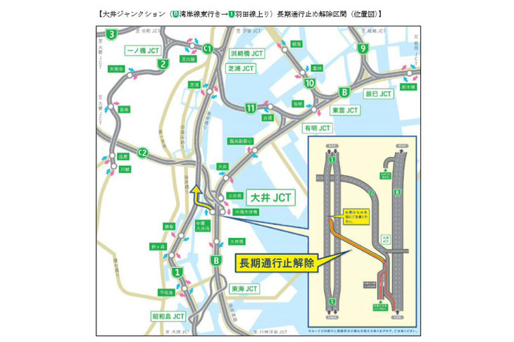 大井JCT（湾岸線東行き→羽田線上り）は2019年9月29日14時に長期通行止めが解除された。（首都高速道路株式会社のHPより）