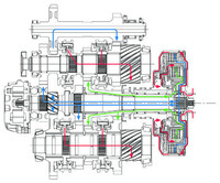 DSGパワー伝達の模式図。ちとややこしい……。（写真＝フォルクスワーゲン）