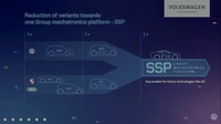 VWグループには現在5種類のプラットフォームが存在するが、将来的には「SSP」に統一されるという。ロードマップに「ポルシェ・タイカン」「アウディe-tron GT」に用いられる「J1パフォーマンスプラットフォーム」が見当たらないのは、それがグループ内で「MSBの発展型」という認識だからだ。