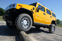 【Movie】「ハマー」と「エスカレード」って、どんな人が乗ってるの？