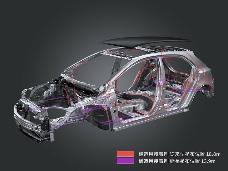 構造用接着剤の追加塗布範囲の説明図。