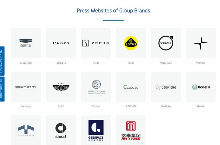 中国の吉利汽車が抱えるブランド群。ZeeKrのほか、ロータスやボルボなども参加だ。さらにメルセデス・ベンツグループの筆頭株主でもある。