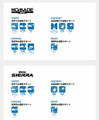 スズキのオフィシャルサイトから。なんと「ノマド」と「シエラ」では運転支援システム（写真）を含む装備に差異があり、その点が近々行われる仕様変更でそろうのでは？　とうわさされている。