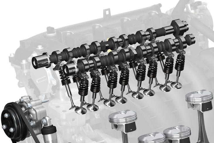 マツダのガソリンエンジン「SKYACTIV-G」の動弁機構（2010年）。カムシャフトが回転すると、卵型のカムがバルブを押し下げ、吸／排気を行う仕組みとなっている。