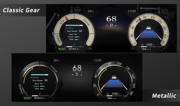 今回新たに、「クラシックギア」「メタリック」という2種類のメーターデザインが選べるようになった。