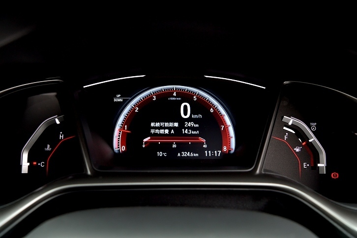 メーターは中央に7インチの液晶パネルを配置した単眼式となる。