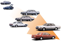 かつては日本車でも「カローラ」＜「コロナ」＜「マークII」＜「クラウン」といった序列があったものだが……。
	ほった：こういうヒエラルキー図も、とんと見なくなりましたねえ。