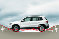 「フォルクスワーゲン・ティグアン」待望のデビューの画像