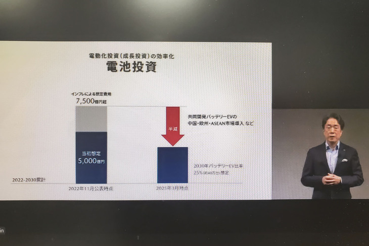 代表取締役社長兼CEOの毛籠勝弘氏も登壇。新たな経営戦略を発表するとともに、「電動化時代でもマツダらしく、走る歓（よろこ）びを追求し、独自の価値を提供していきたい」などと語った。