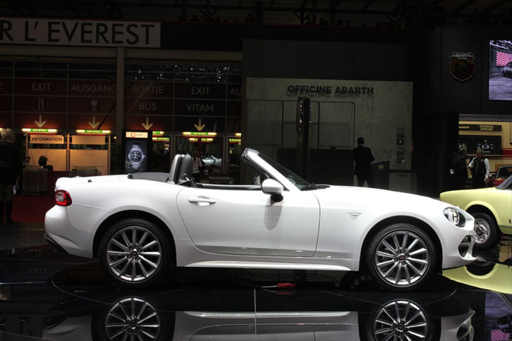 フィアット124スパイダー