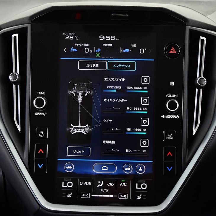 センターモニターにはメンテナンスの関連情報も表示される。アクセル開度が数値で示される（写真左上）のもユニーク。