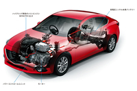 「アクセラSKYACTIV-HYBRID」の透視図。パワーユニットは「SKYACTIV-G2.0」と呼ばれる2リッター直噴直4エンジンに、トヨタのハイブリッドシステム「THS II」を組み合わせたものだ。