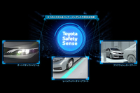 「Toyota Safety Sense」の中心となる3つの予防安全機能。
    