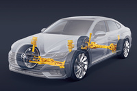 フォルクスワーゲンの新しい最上級モデル「アルテオン」が登場の画像