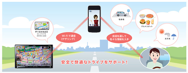 カーナビ「イクリプス」2013年秋モデルが登場 【ニュース】 - webCG