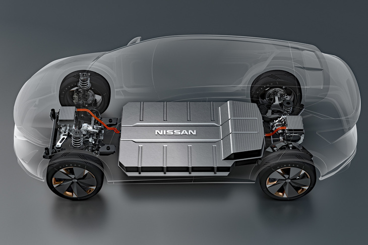 「日産アリア」の場合、91kWh仕様ではバッテリーが一部“2段重ね”に搭載される。あまりプラットフォームのフラット化にこだわった様子はない。