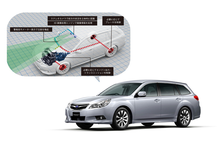 スバルの「EyeSight（ver.2）」の登場を契機に、日本で急速に普及が始まった自動緊急ブレーキ。今では軽自動車にも装備される予防安全装備となっている。