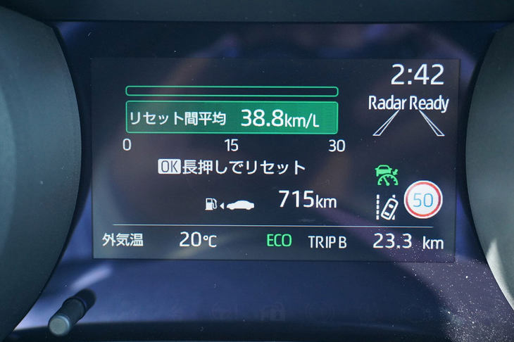 23.3km走行後の車載燃費計の数値は38.8km/リッターを示していた。