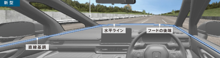 新型「ステップワゴン」の前方視界のイメージ。ボンネットの先端が目視できるようにしている。