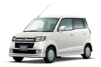 2006年、ホンダは過去最高！