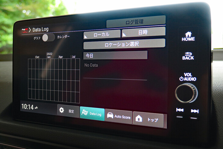 ホンダ・シビック タイプR（データロガー「Honda LogR」）
