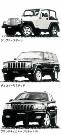 「ジープ」2001年モデルが発売