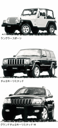 「ジープ」2001年モデルが発売の画像