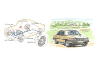 第90回：予防安全技術が開いた自動運転への道自動車産業の将来図を左右する大変革