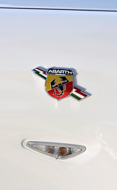 アバルト124スパイダー（エンブレム）