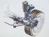 「スカイライン」（R32）の前輪に採用されたマルチリンク式サスペンション。メーカーによる新型車解説書には「アッパーリンクとロアリンクで構成される従来のダブルウイッシュボーン式サスペンションに第3のリンク（サードリンク）を加えてマルチリンク化することにより、路面の不整に対して進路が乱れない直進性と限界コーナリング時の安定性を高次元で両立させた」と記されていた。