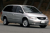 【Movie】輸入車一気乗り！　JAIA試乗会（クライスラー編）の画像