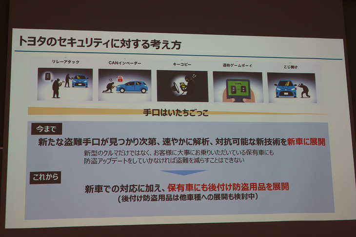 説明会のスライド資料から。盗難対策は新車だけでなく、販売から年数のたった保有車両でも急務とされる。中古の「ランドクルーザープラド」なども被害が多くなっているという。