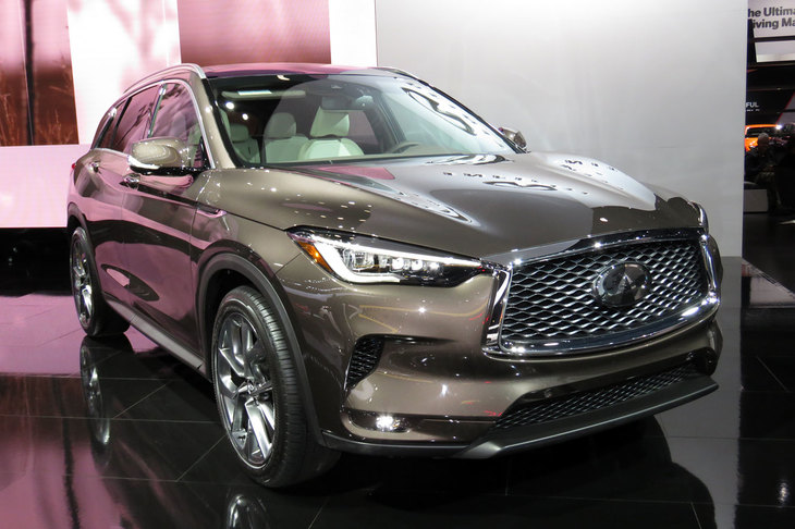 インフィニティQX50