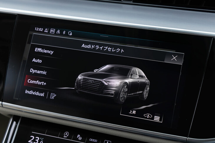 ドライブモードは「エフィシェンシー」「オート」「ダイナミック」「コンフォート＋」と、そこにカスタマイズモードの「インディビジュアル」を加えた5種類となっている。