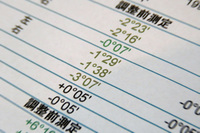 （写真B）アライメントの計測結果から、リアアクスル関連の数値をアップにしたところ。左：－1.29°、右：－1.38°というトー角の狂いっぷりもすごいが、左右ともに－2°強というキャンバー角も、なかなかにすごい。