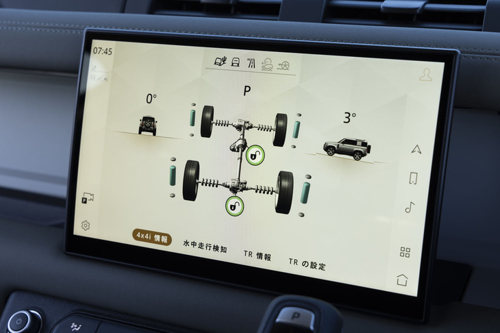 「アドバンストオフロードケイパビリティーパック」にはデフロックやトラクションコントロールなどを個別に手動設定できる「コンフィギュラブルテレインレスポンス」も含まれている。