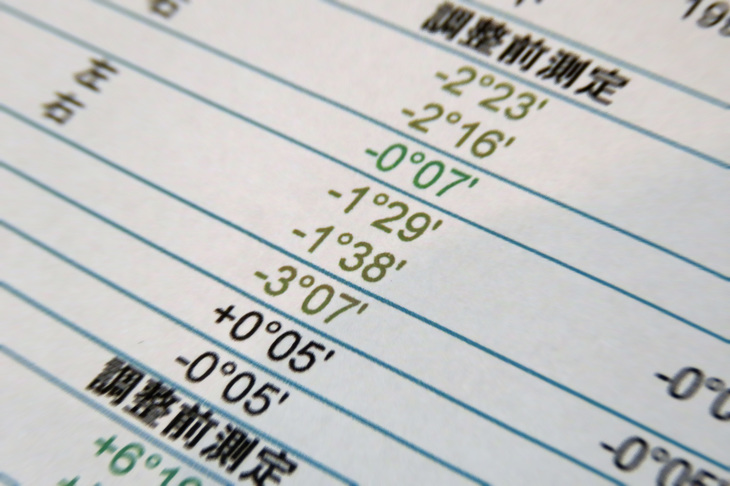 （写真B）アライメントの計測結果から、リアアクスル関連の数値をアップにしたところ。左：－1.29°、右：－1.38°というトー角の狂いっぷりもすごいが、左右ともに－2°強というキャンバー角も、なかなかにすごい。